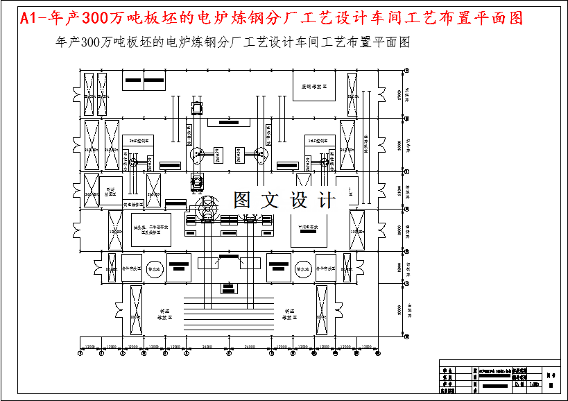 M3707-年产300万吨带钢钢坯电炉炼钢工艺设计