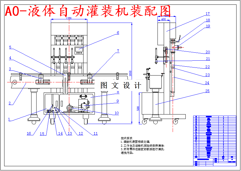 M5538-液体自动灌装机设计