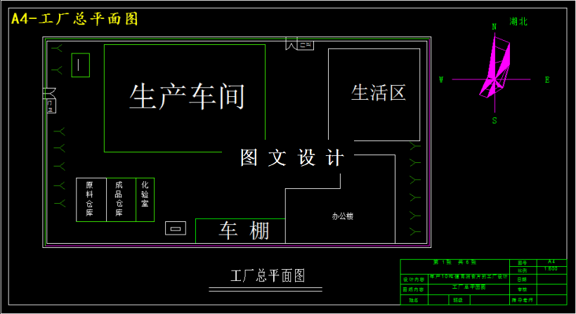 M3719-年产10吨健胃消食片工厂设计