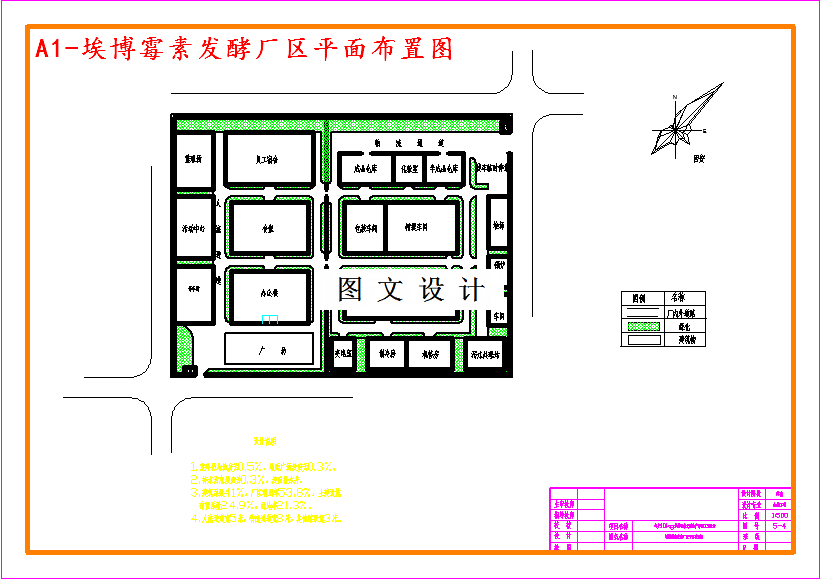 M3721-年产10kg埃博霉素发酵生产车间工艺设计