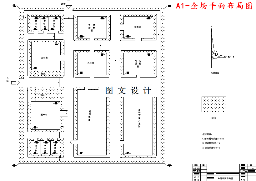 M3722-年产5亿袋2.5克养血清脑丸车间工艺设计