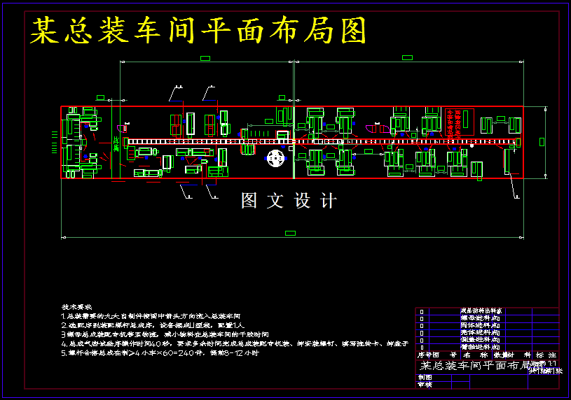 M5754-沙市某总装车间精益生产设计