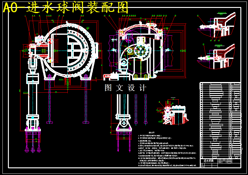 M5755-DN1200水轮机进水球阀的设计