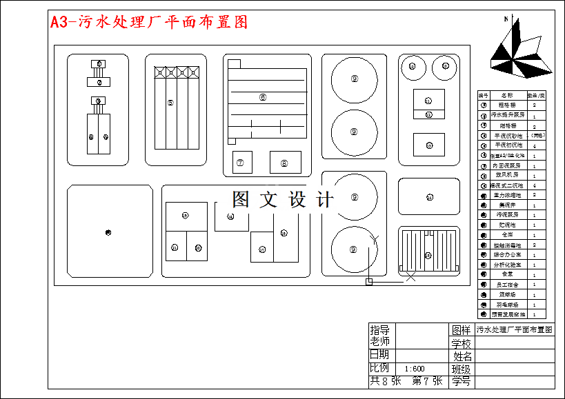 M3549-1万吨城市污水厂综合设计