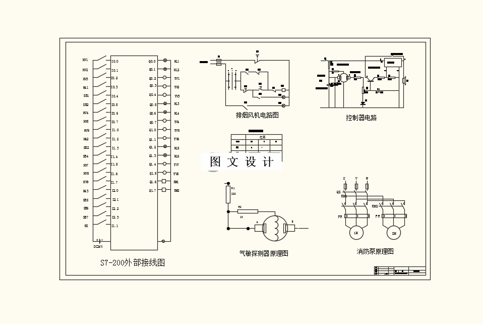 M8224-基于PLC的火灾自动报警器设计