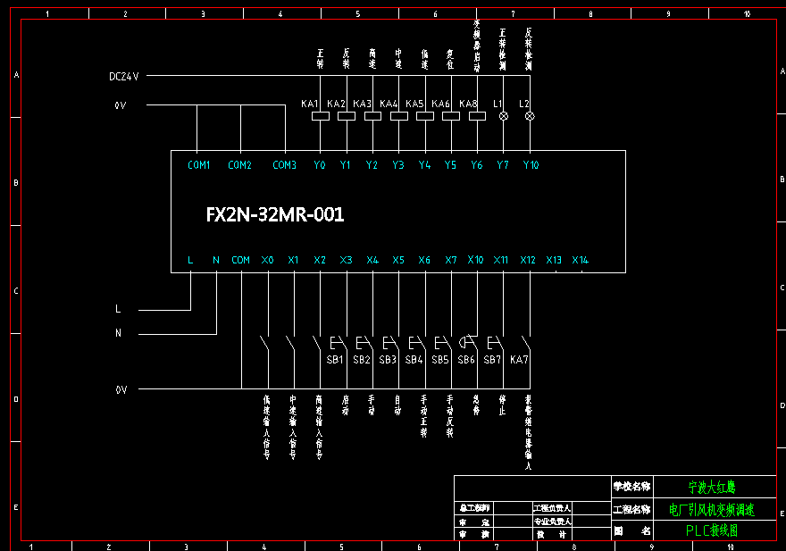 M8228-基于plc的电厂引风机变频调速系统设计