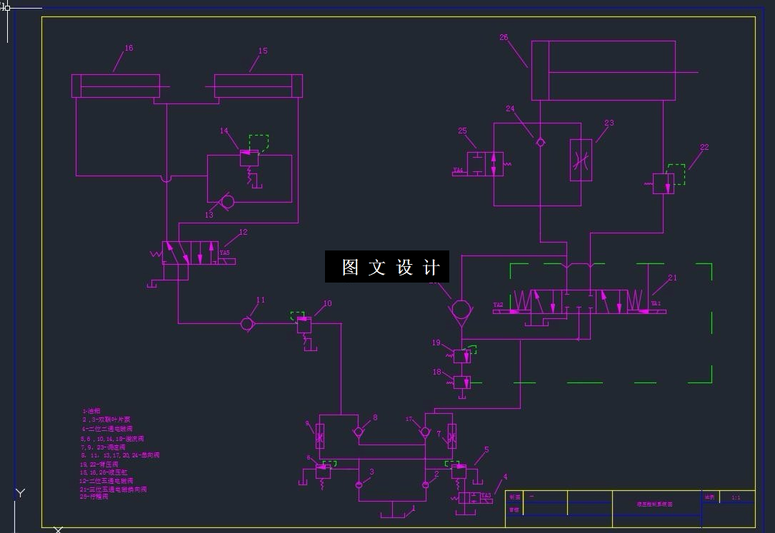 M8094-T68卧式镗床液压及电气控制系统设计