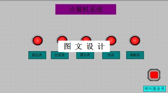 M6993-基于PLC的自主点餐控制系统设计