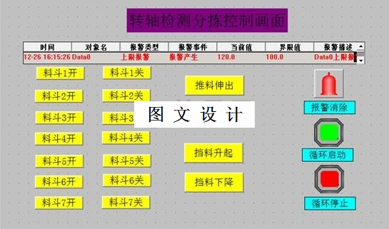 M7102-基于PLC的转轴直径检测分拣系统设计