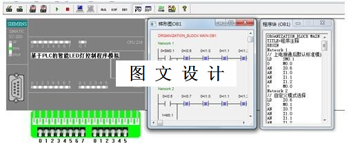 M7314-基于PLC的LED灯控制系统设计