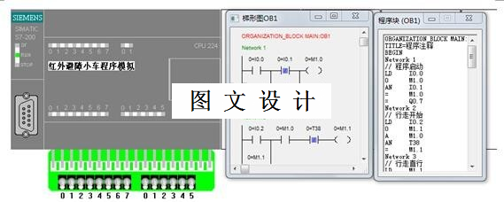M8121-基于PLC的红外避障小车设计