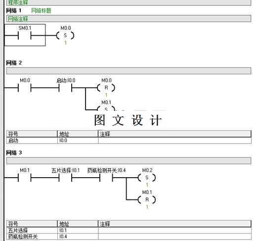 M8122-基于PLC的药片装瓶机系统设计