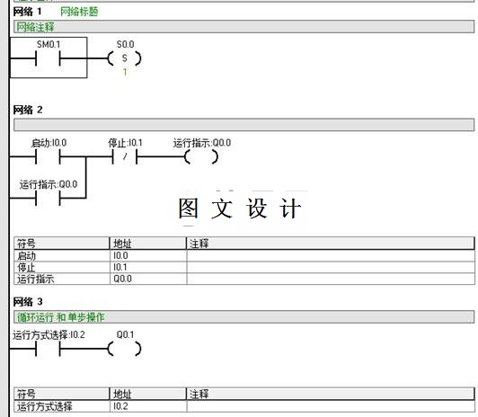 M8131-基于PLC的金属压铸机控制系统设计