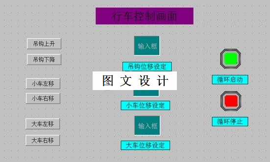 M8132-基于PLC的行车控制系统设计