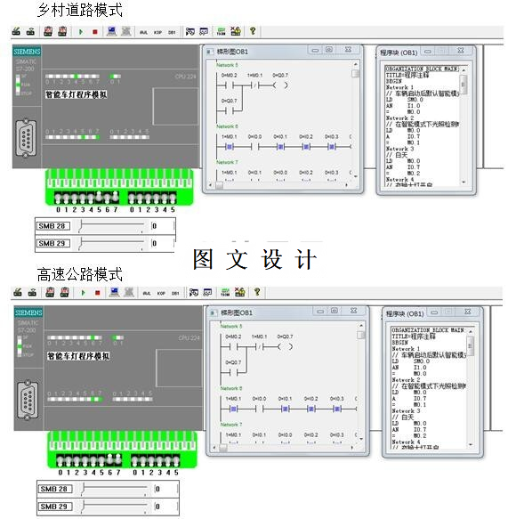 M8144-基于PLC的智能车灯设计