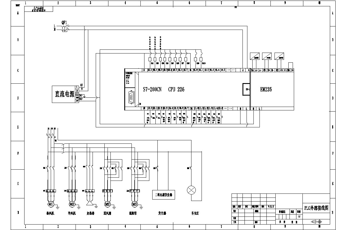 M8149-基于PLC蔬菜大棚控制系统设计