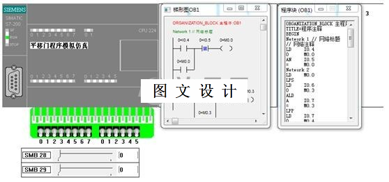 M8151-基于PLC自动门控制系统设计