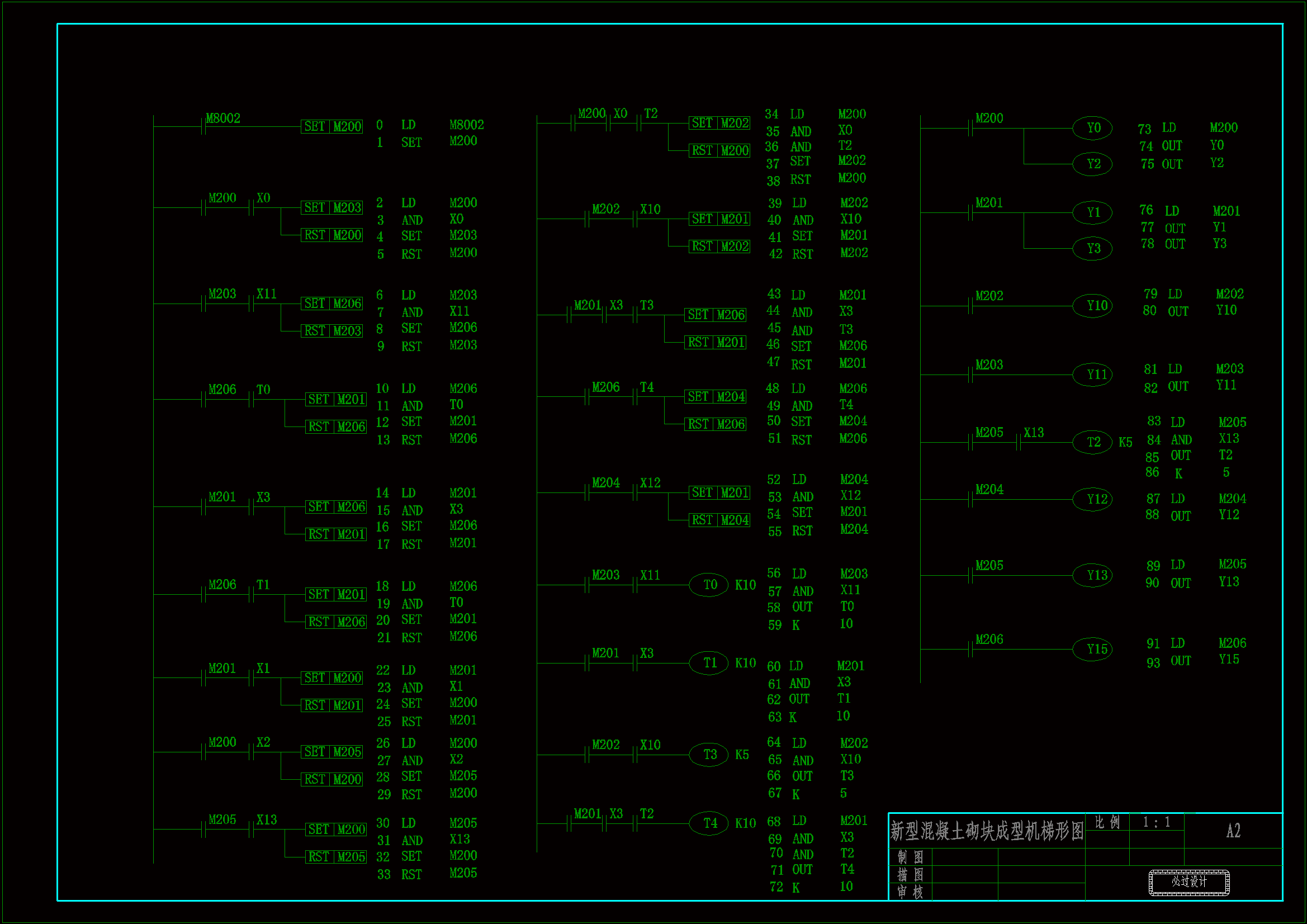 N2185-新型混凝土砌块成型机自动控制系统的设计