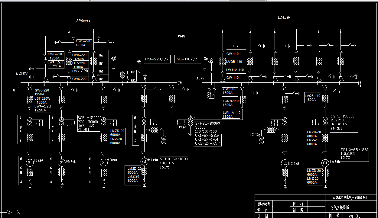 Z341-某大型水电站电气一次部分设计