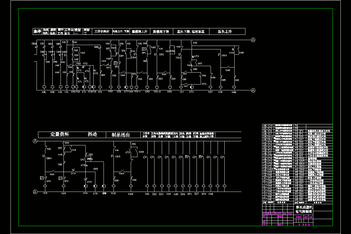 N3729-彩瓦成型机的PLC设计
