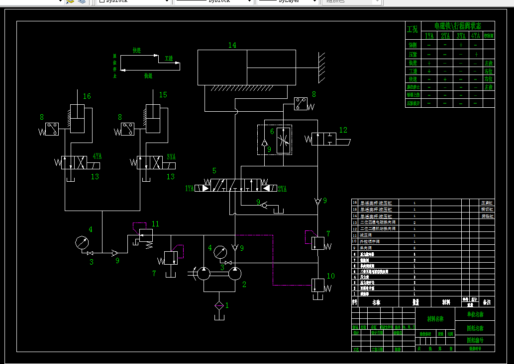 Z1458-自动劈柴机及控制系统设计