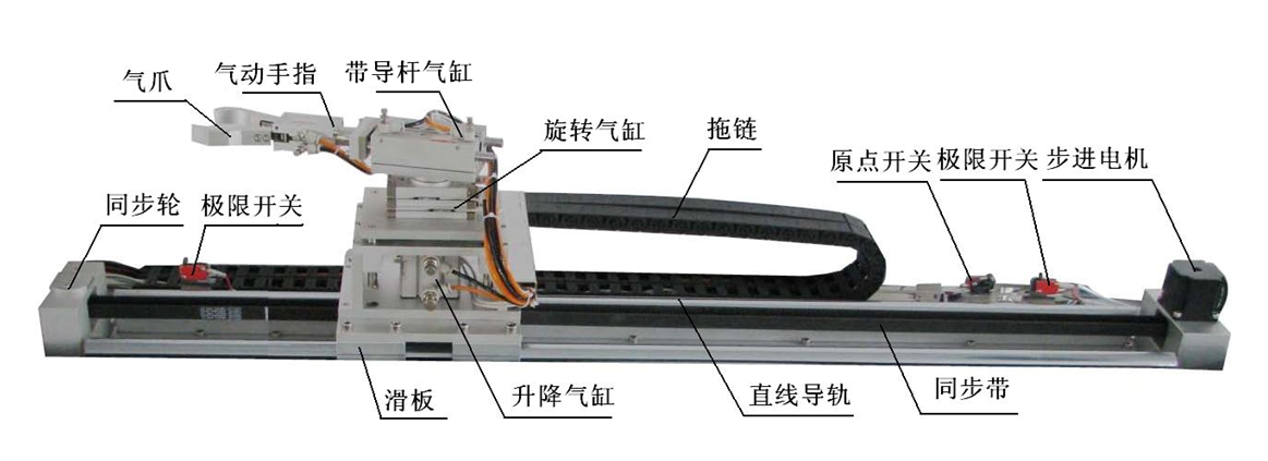 Z1658-S7-200 PLC步进驱动控制物料运输控制系统的设计