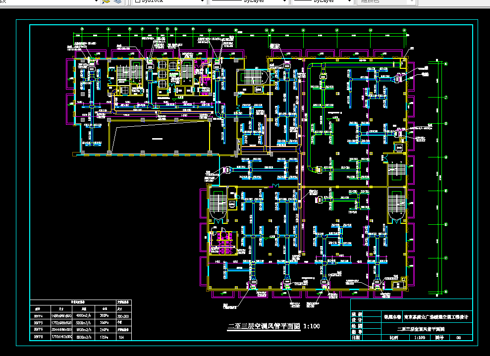 Z1805-某20层商业广场暖通空调工程设计