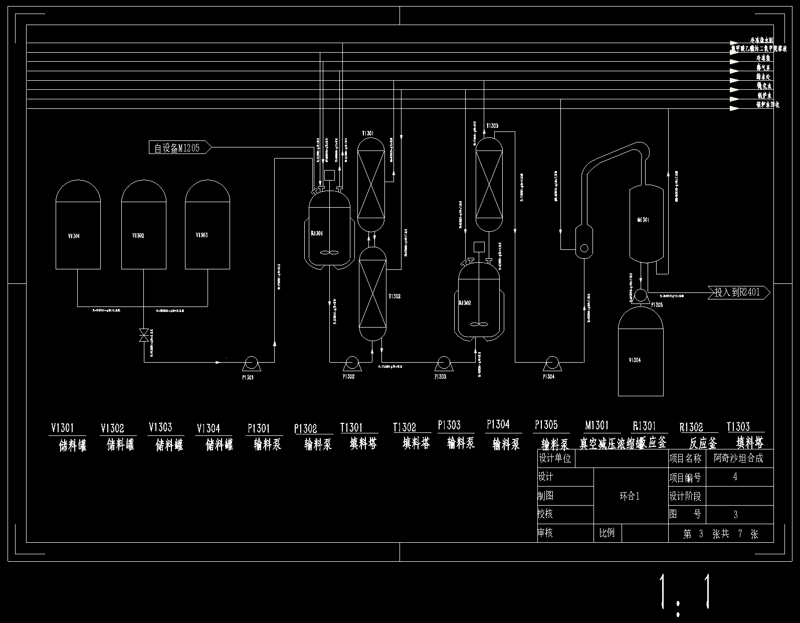 N5003-非无菌原料药阿齐沙坦车间设计