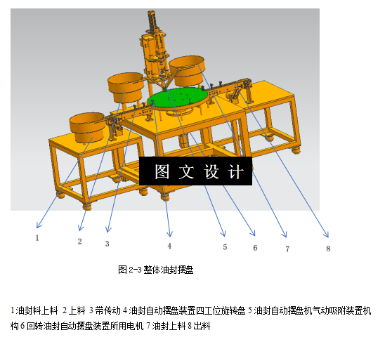 N5297-油封自动摆盘机设计【含UG三维图】