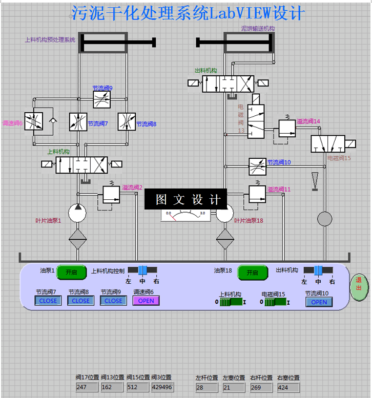 N5418-某化工厂污泥干化处理装置控制系统上位机系统的设计