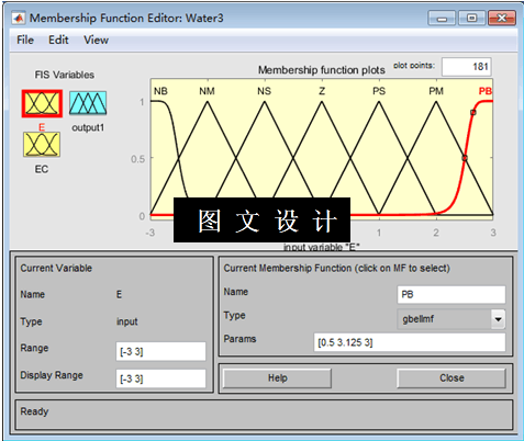 N5447-Fuzzy-PID复合控制器应用设计