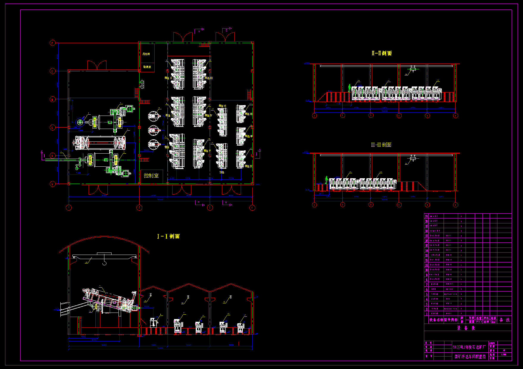 N4843-50万吨年萤石选矿厂设计