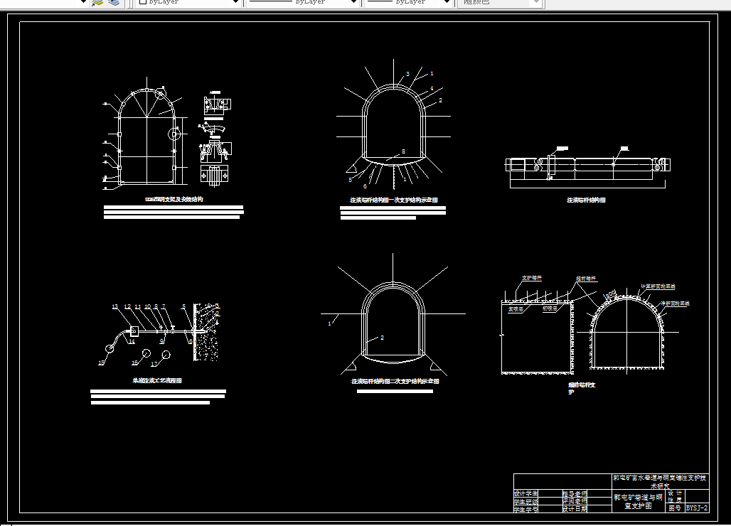 Z2057-郭屯矿富水巷道与硐室锚注支护设计
